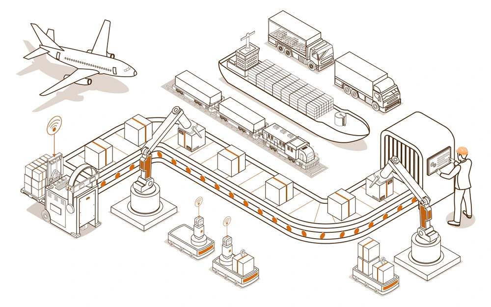 Logistics & Supply Chain